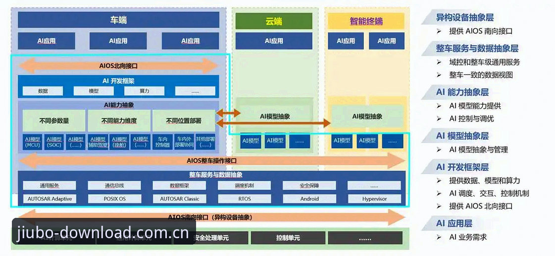 九博国际下载中国CN站2026最新版本深度分析：数据结构、竞技效率与迁移成本全面解析